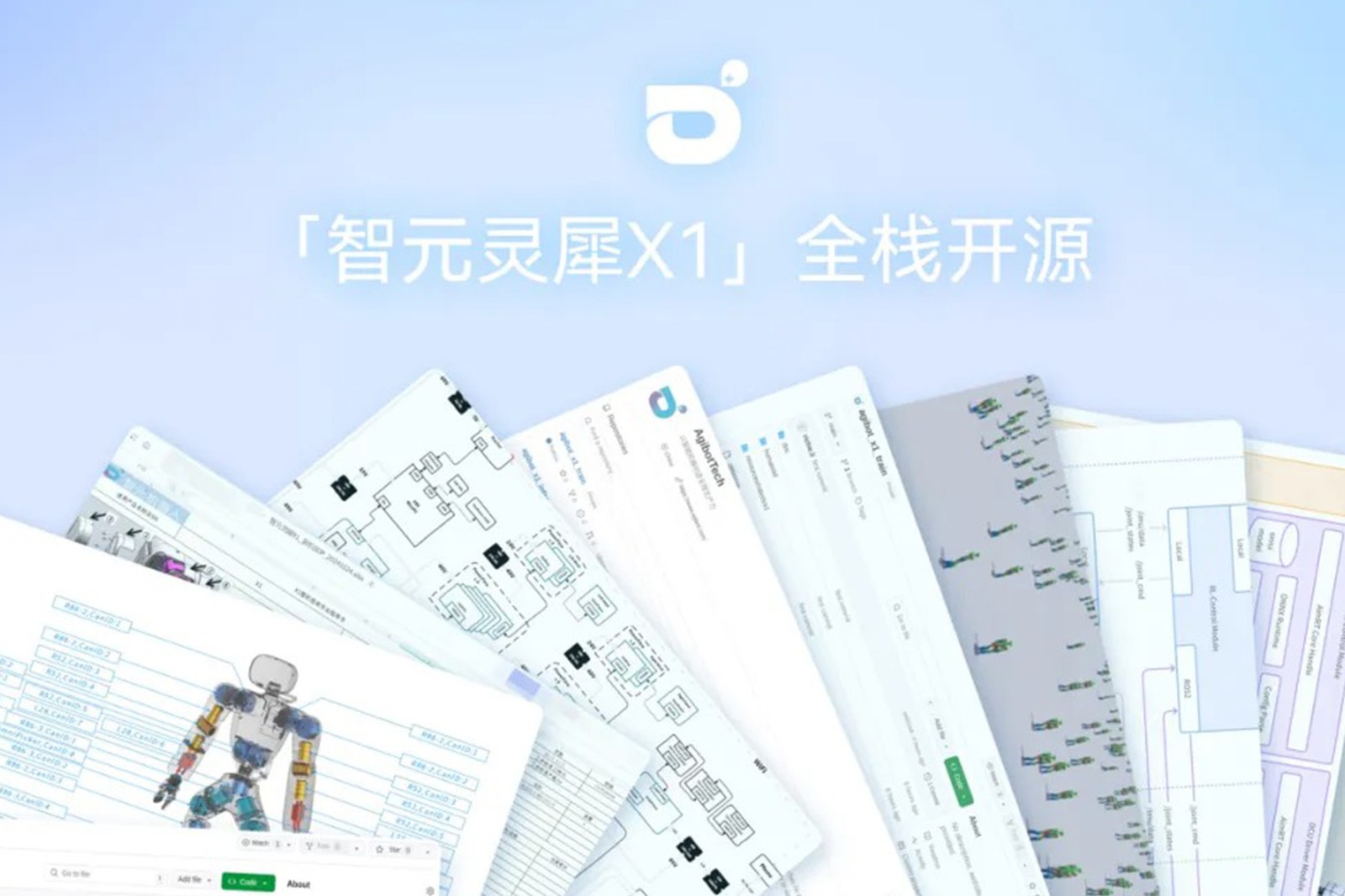 “0元购”软硬件全套图纸和代码 | BB贝博灵犀X1开源项目水灵灵地上线了!